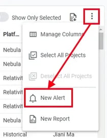 CP - creating-alert-dashboard
