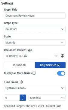 Graph Advanced Settings