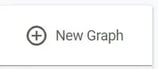 CP - new-graph