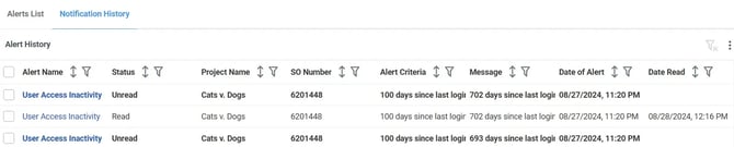CP - notification-history-on-the-alerts-tab