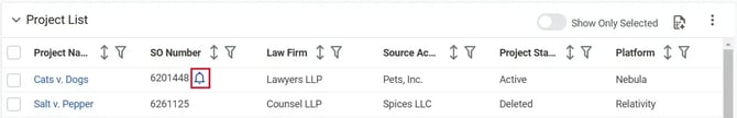 CP - notification-icon-on-project-list