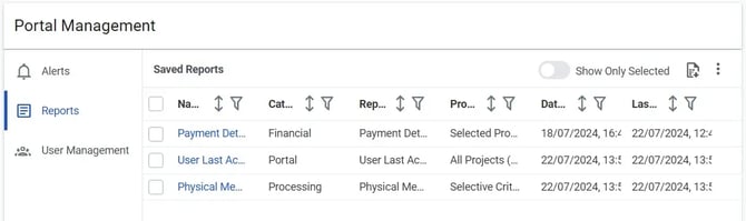 CP - reports-list