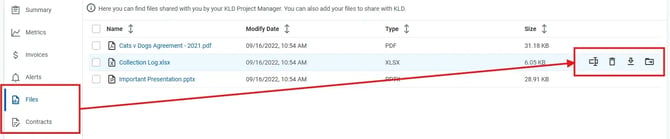 CP - single-doc-actions