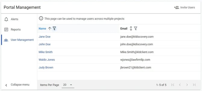 CP - user-management