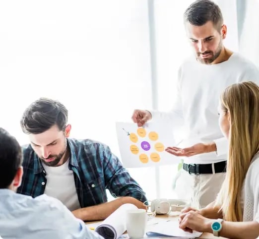 Votre sujet évolue rapidement. Votre découverte doit rester ancrée.