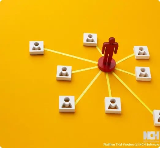 Discipline opérationnelle pour les portefeuilles de contrats complexes