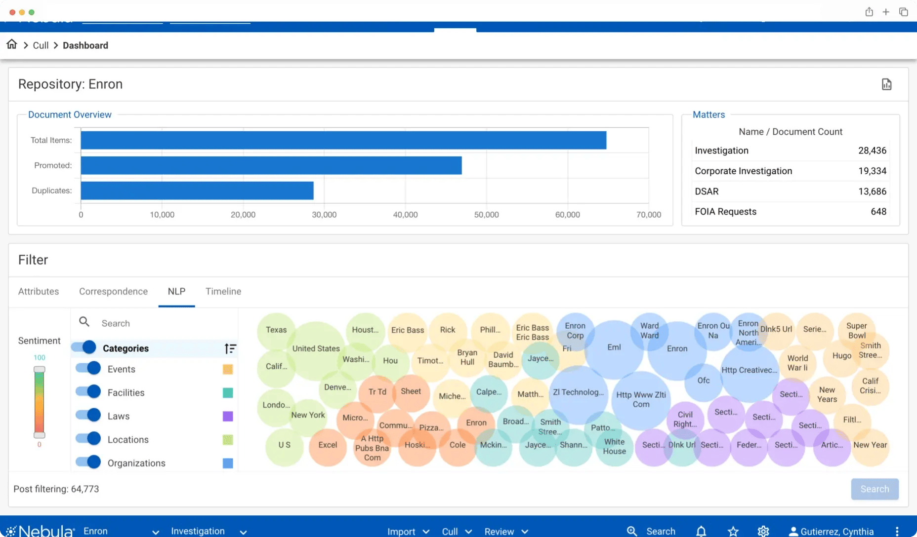 eDiscovery Software Built for Legal Teams