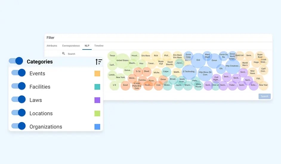 Reconnaissance des entités