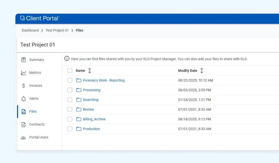 Bibliothèque de fichiers