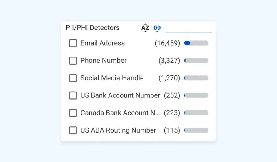 Détection des PII et PHI-1